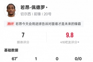 若昂-佩德罗本场数据：1进球1过人成功1关键传球，评分7.0